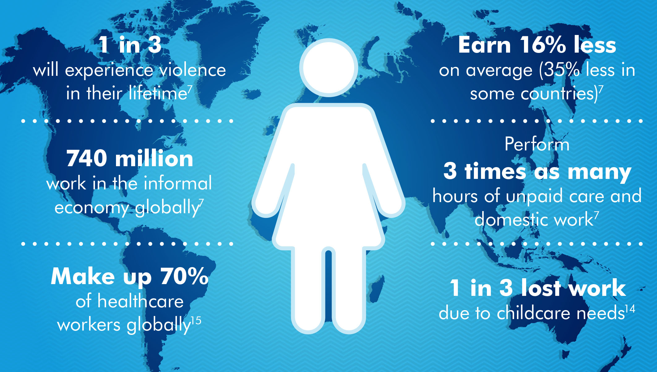 white-paper-gender-inequality-how-covid-19-impacted-women-pmlive